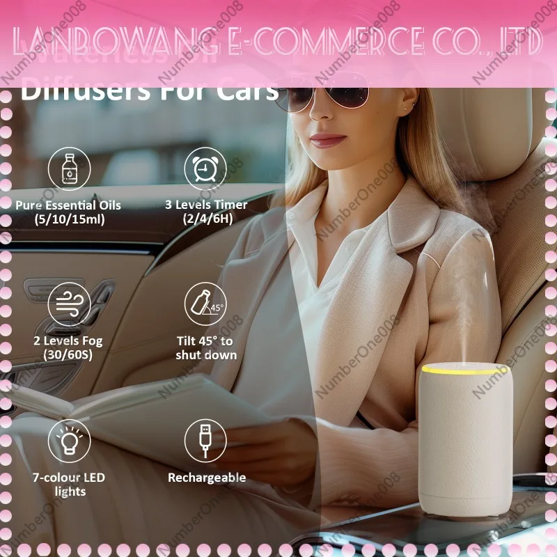 Аромадиффузор с холодным туман – обзор и цена Car Fragrance Diffuser